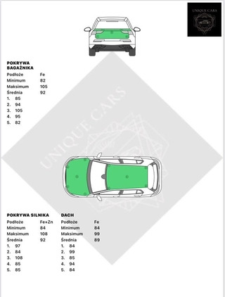 Kia Ceed cena 75900 przebieg: 103000, rok produkcji 2019 z Łomża małe 436